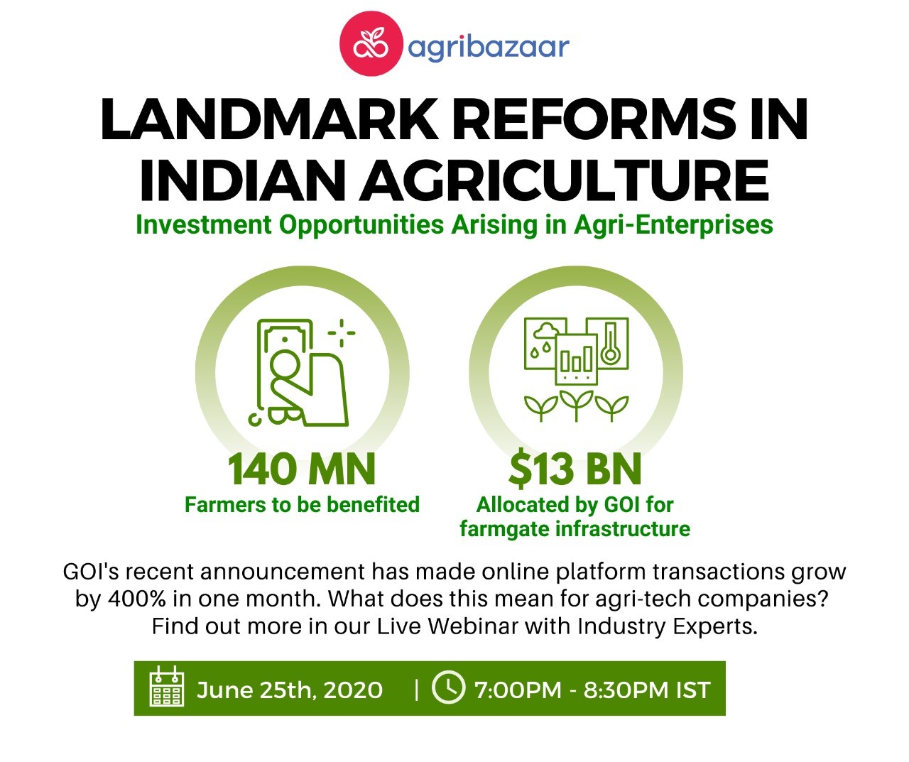 Live Webinar on "Landmark Reforms in Indian Agriculture" on 25th June 2020