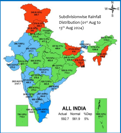 South-West Monsoon & Kharif Acreage – 13th August 2024