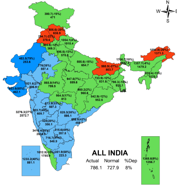 monsoon india