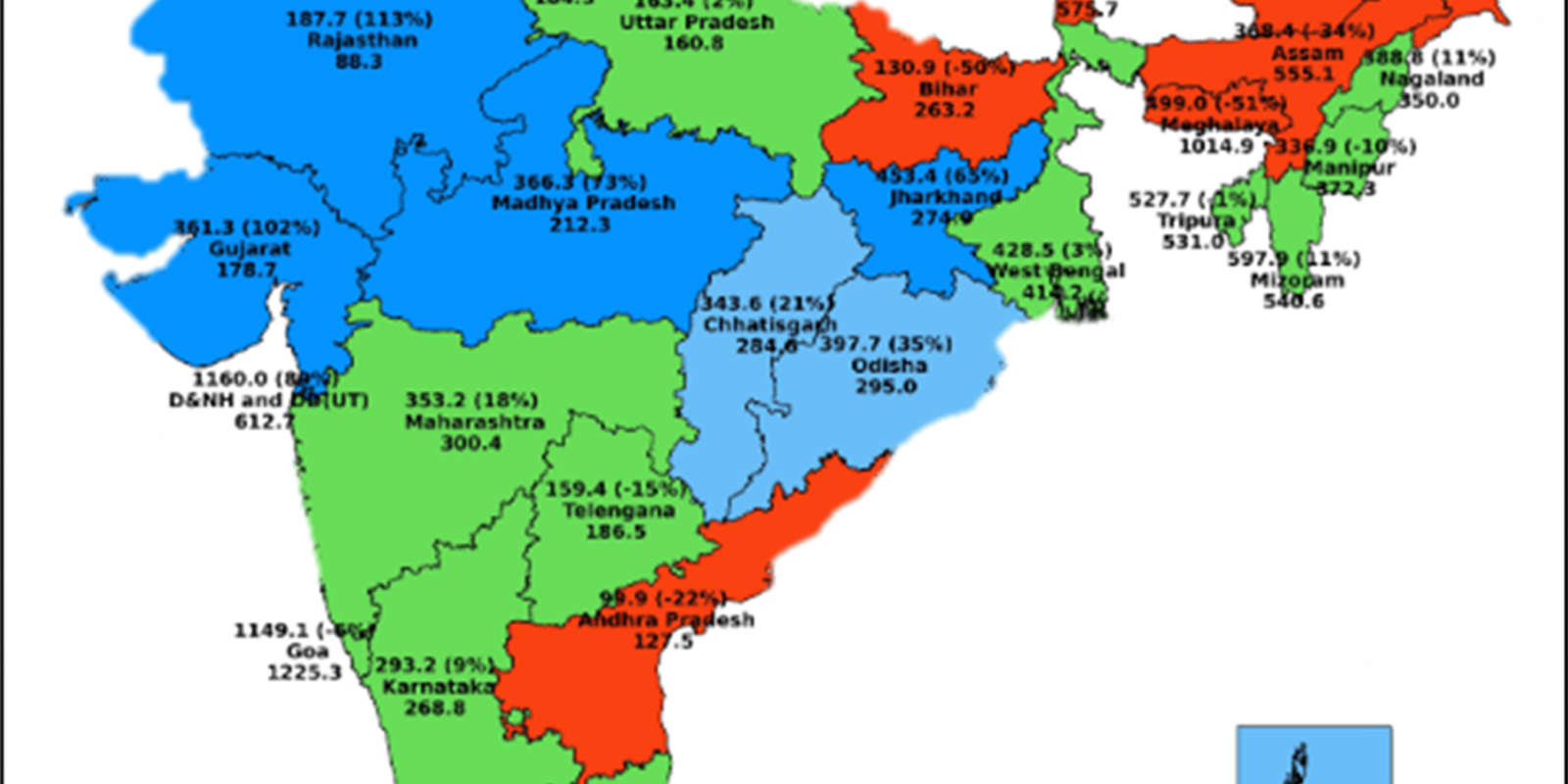 Weekly South-West Monsoon Report – 9th July 2025