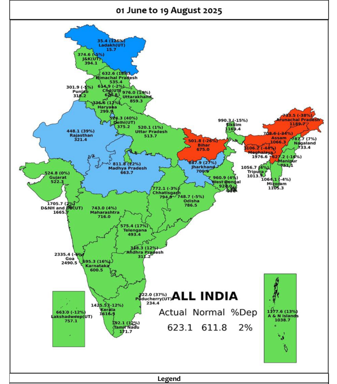 Weekly South-West Monsoon Report – 19th Aug 2025