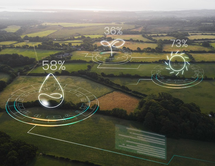 Data-Driven Farming