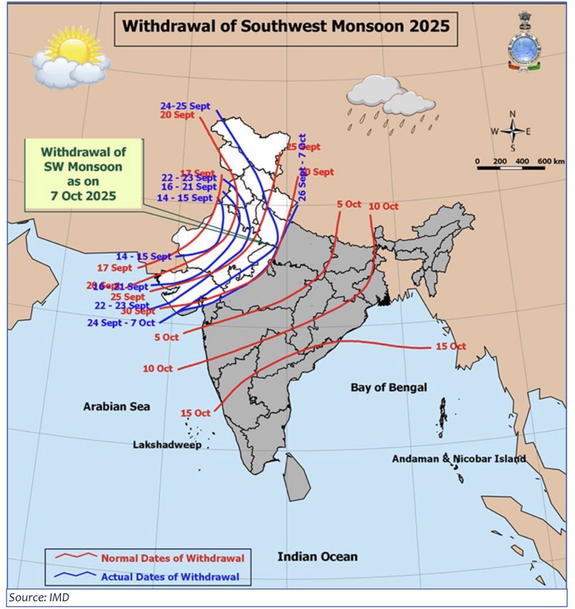 Weekly South-West Monsoon Report – 7th Oct 2025