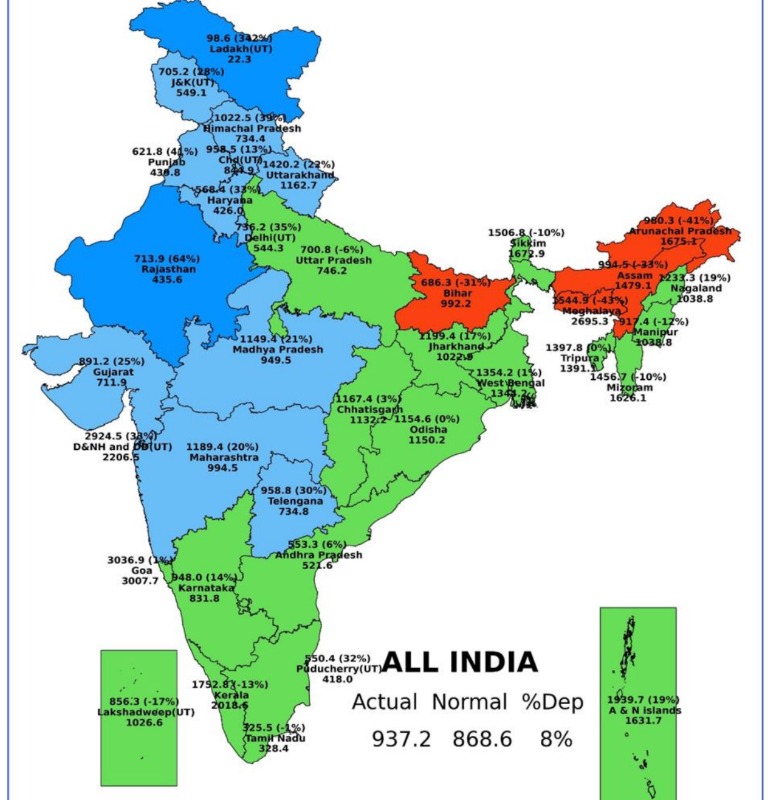 Weekly South-West Monsoon Report – 30th Sept 2025