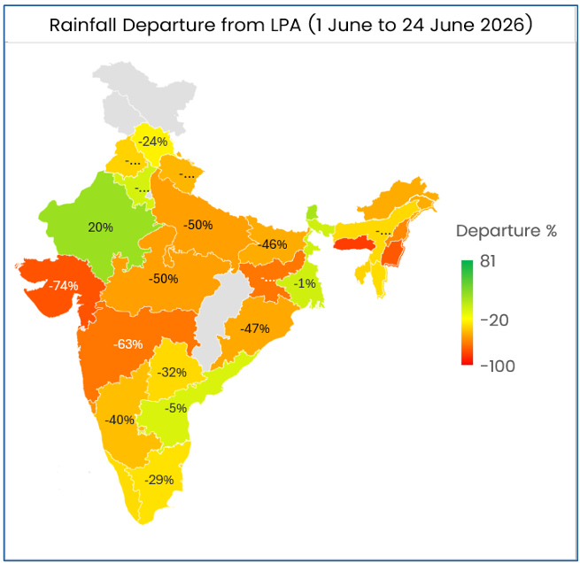Weekly Monsoon & Agri Market Outlook