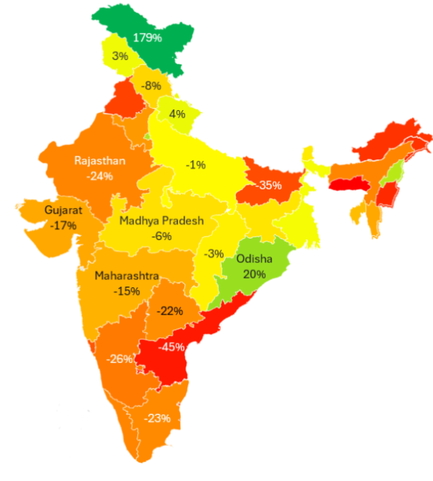 Weekly Monsoon & Agri Market Outlook